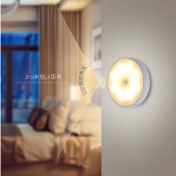 Led лампа с датчик за движение, USB-ночники, платена лампа за кухни, спални, стълби, коридор, шкаф, гардероб, нощни осветителни тела